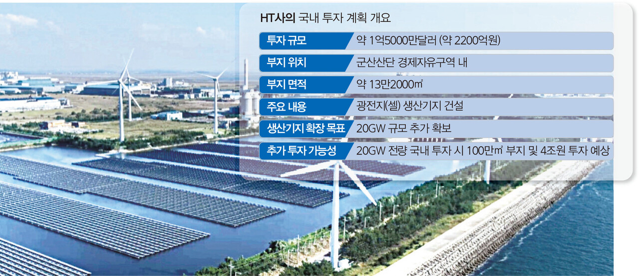 [출처=업계, 새만금개발청, 전기신문 재정리][사진=새만금개발청 홍보영상 캡처]