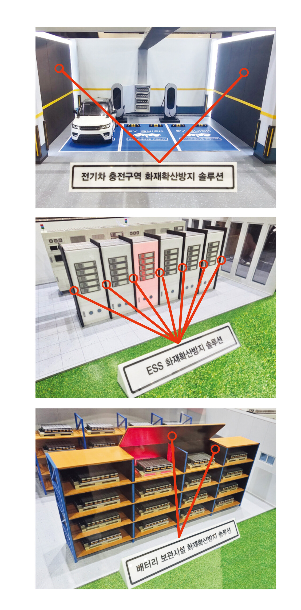 스펙스테크의 '열전이 차단 솔루션'은 지하주차장 전기차 충전구역의 내화격벽, ESS 배터리팩의 랙과 랙 사이, 배터리 보관시설의 구획별 차단재 용도로 적합하다. 화재가 발생해도 화염과 고온이 외부로 확산되는 것을 차단할 수 있어 대응시간과 대피시간을 벌 수 있다.[사진=윤정일 기자]
