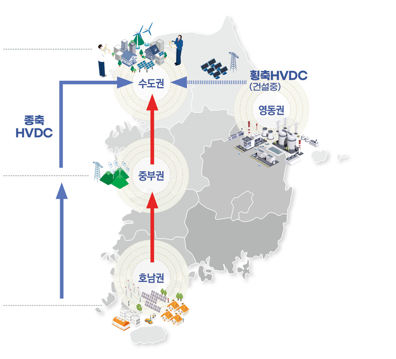 확대이미지