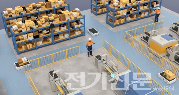 물류 공장 내 무인 로봇 자동화가 적용된 가상 시뮬레이션 이미지 [사진=카네비모빌리티]