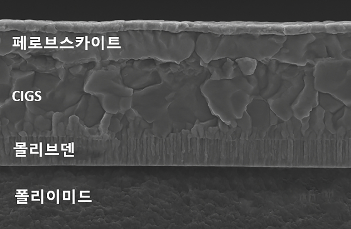전자현미경으로 촬영한 페로브스카이트CIGS 탠덤 태앵전지의 단면 사진. [제공=에너지연]