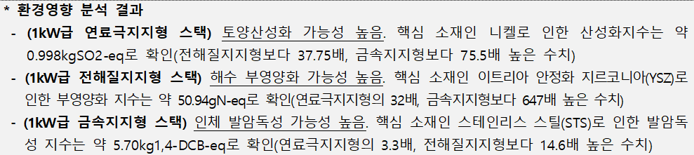 [제공=한국에너지기술연구원]