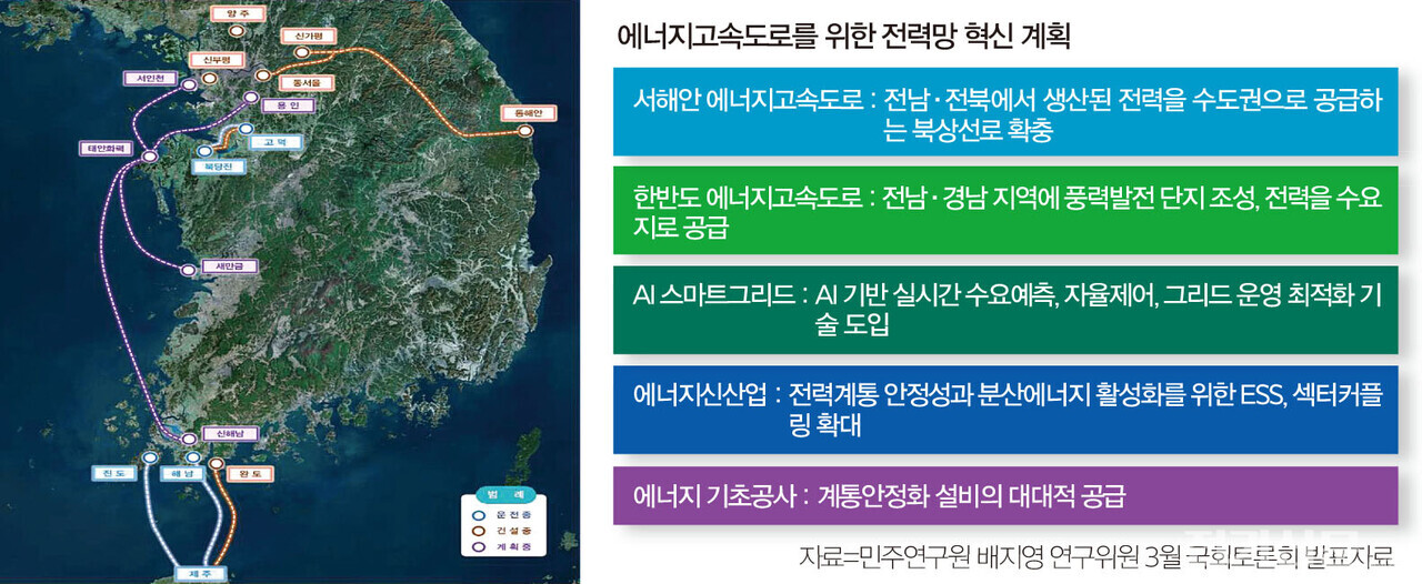 자료=민주연구원 배지영 연구위원 3월 국회토론회 발표자료