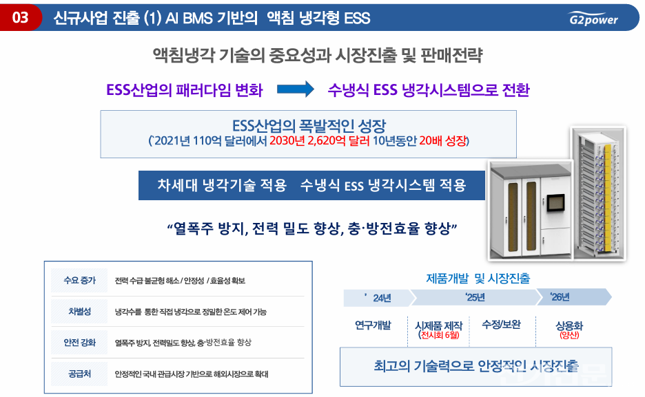 액침 냉각형 ESS 전망 [출처=지투파워 IR자료]