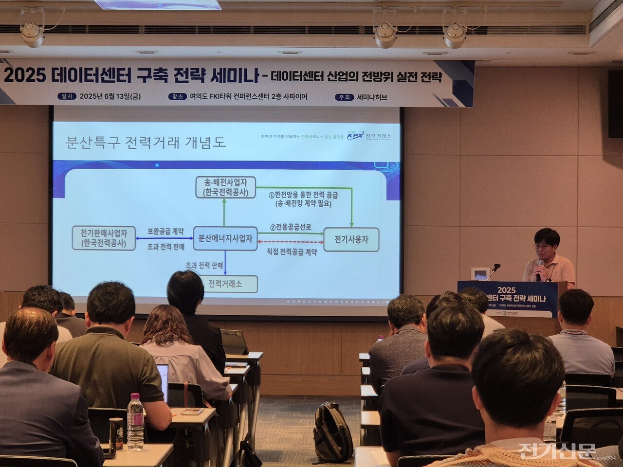 장동현 전력거래소 차장이 분산특구 전력거래에 대해서 설명하고 있다. [사진=강수진 기자]