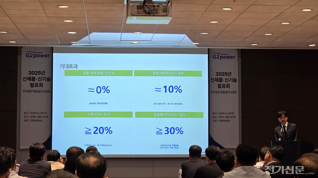 이동준 지투파워 부사장이 액침형 AI ESS 'GUESS'를 설명하고 있다. GUESS는 화재 안전성 확보(화재 0%)와 함께 SOC 10% 증가, 배터리 수명 20% 연장, 운영 에너지 30% 절감 효과를 구현한다. [사진=오철 기자]