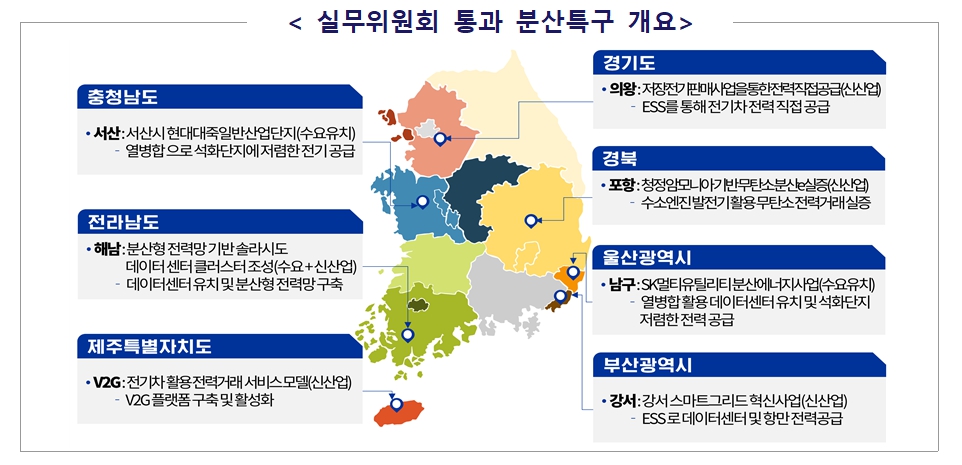 지난 5월 분산에너지 특화지역 실무위원회에서 1차 선정된 지자체 목록. [출처=산업통상자원부]