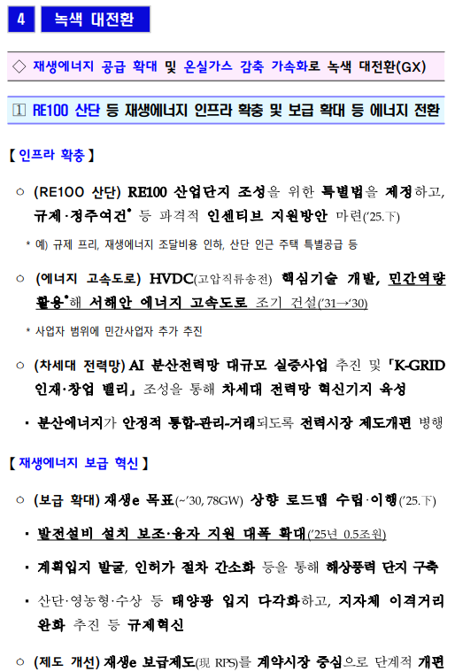 '새 정부 성장전략'이 제시한 녹색 대전환(GX) 목표. [출처=기획재정부]