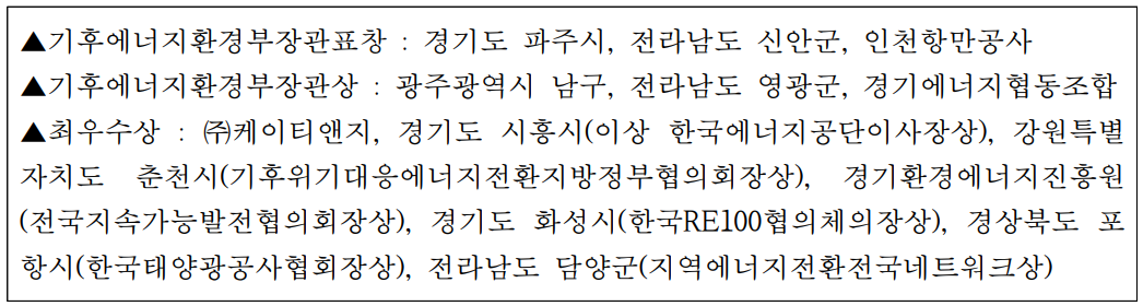 [제공=대한민국 솔라리그 사무국]