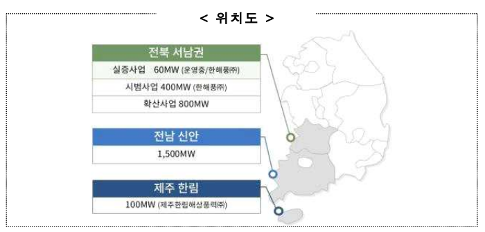 한전이 국내에서 개발 중인 해상풍력 프로젝트. [사진=전기신문 재가공]