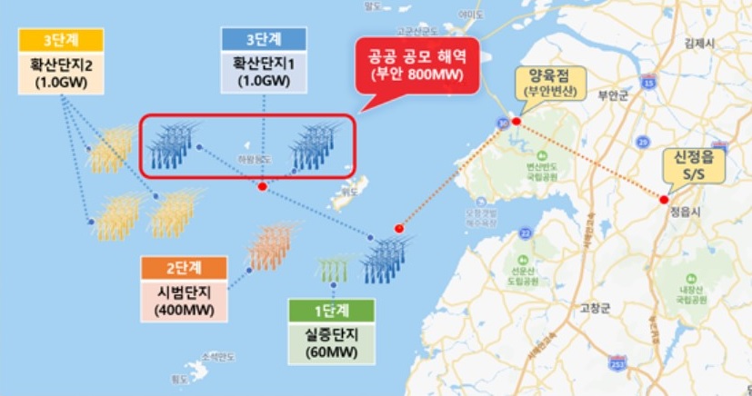 Korea Hydro Nuclear Power Consortium Selected for 800MW Jeonbuk Offshore Wind