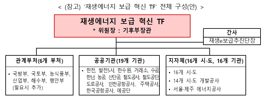 확대이미지