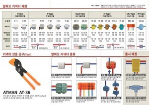 ‘무탈피커넥터’ 알파오, ‘2021 전기산업엑스포’ 참가 - 뉴스 썸네일 이미지