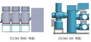 [해상변전소 핵심 전력기기 개발의 주역] 인텍전기전자 - 뉴스 썸네일 이미지