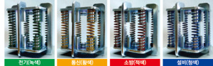 유재진 이피(EP)이앤씨 대표 "수평 버팀대 없는 내진행거...비구조요소 ... - 뉴스 썸네일 이미지