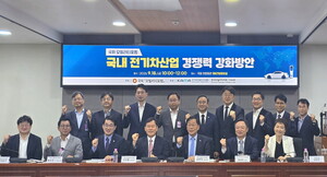 자동차산업